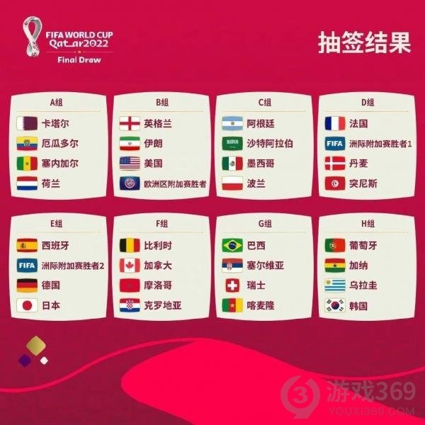 非洲最佳裁判为何失去2026世界杯机会